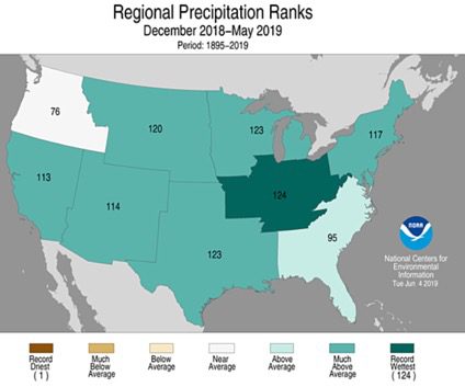 regional precipitations ranks chart/map
