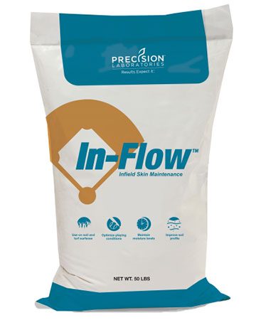 Precision Labs In-Flow bag